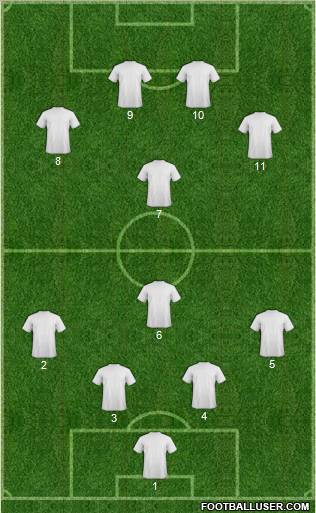 Fifa Team Formation 2011
