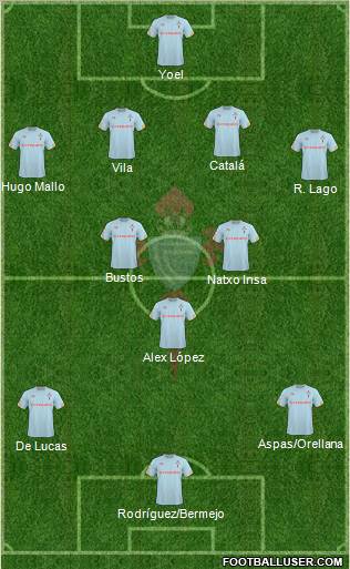 R.C. Celta S.A.D. Formation 2011