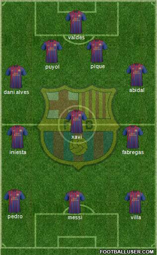 F.C. Barcelona Formation 2011