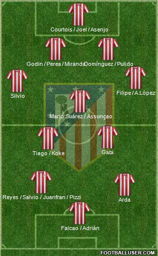 C. Atlético Madrid S.A.D. Formation 2011