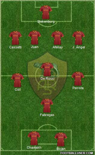 AS Roma Formation 2011
