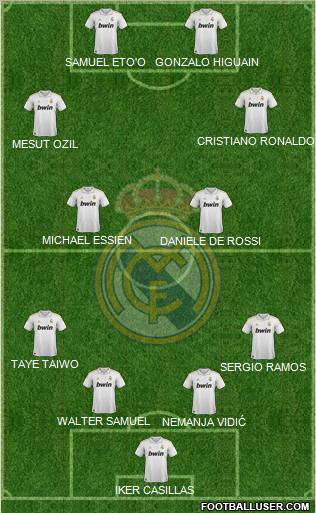 Real Madrid C.F. Formation 2011