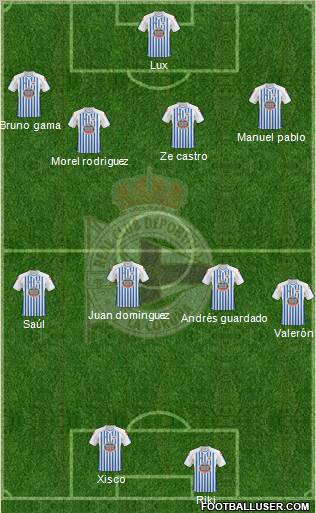 R.C. Deportivo de La Coruña S.A.D. Formation 2011