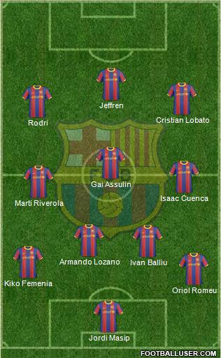F.C. Barcelona B Formation 2011