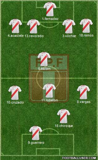 Peru football formation