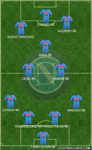 Napoli Formation 2011