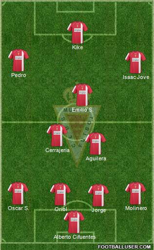 Real Murcia C.F., S.A.D. football formation