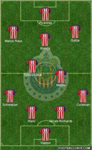Club Guadalajara Formation 2011