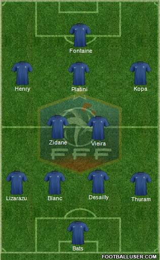 France Formation 2011
