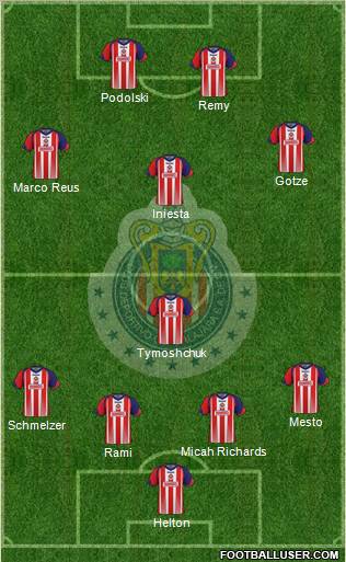 Club Guadalajara Formation 2011