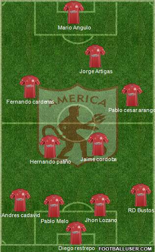 CD América de Cali football formation