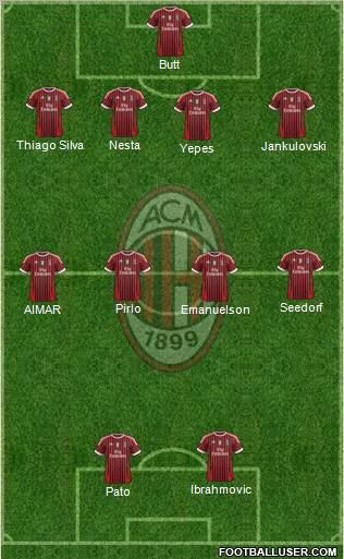 A.C. Milan Formation 2011