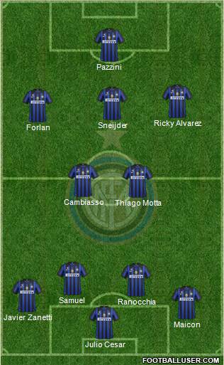 F.C. Internazionale Formation 2011