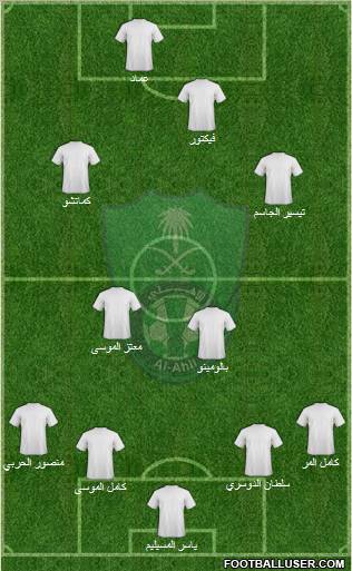 Al-Ahli (KSA) Formation 2011