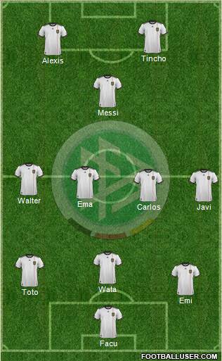 Germany Formation 2011