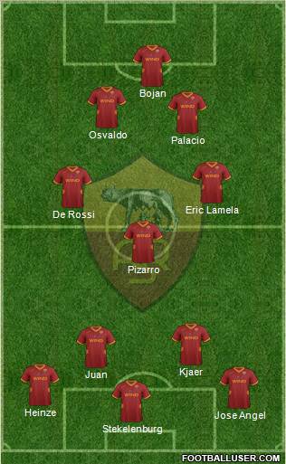 AS Roma Formation 2011