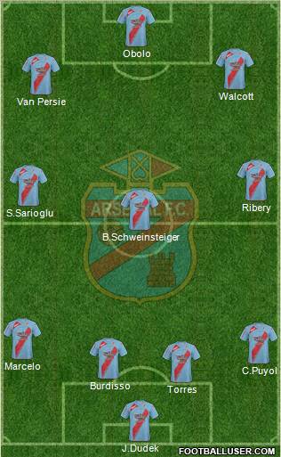 Arsenal de Sarandí Formation 2011