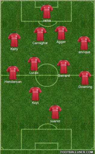 Liverpool Formation 2011