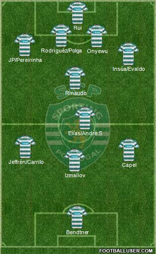 Sporting Clube de Portugal - SAD Formation 2011