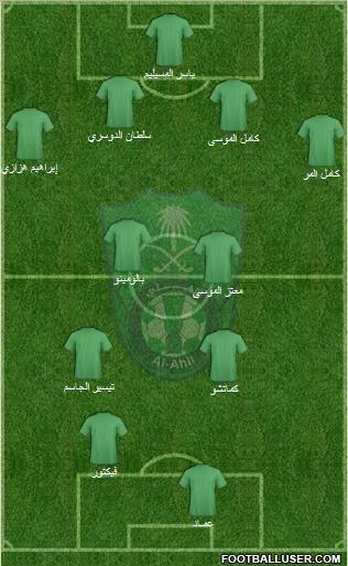 Al-Ahli (KSA) Formation 2011