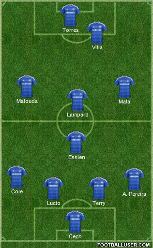 Chelsea Formation 2011