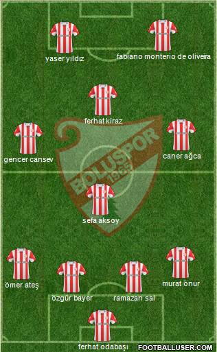 Boluspor Formation 2011