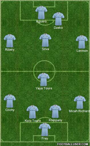 Manchester City Formation 2011