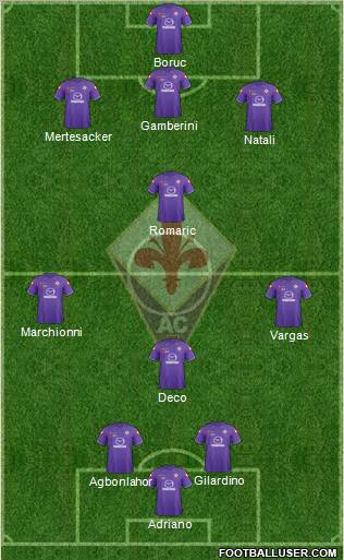 Fiorentina Formation 2011