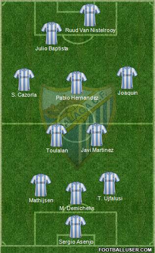 Málaga C.F., S.A.D. Formation 2011