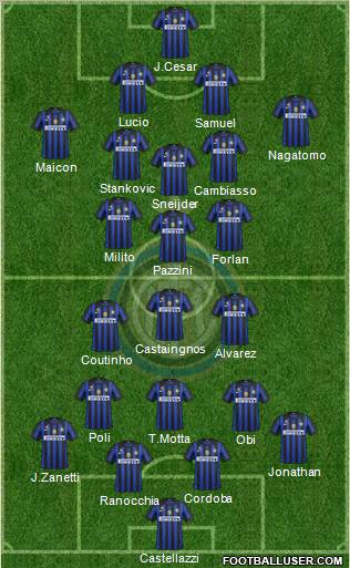 F.C. Internazionale Formation 2011