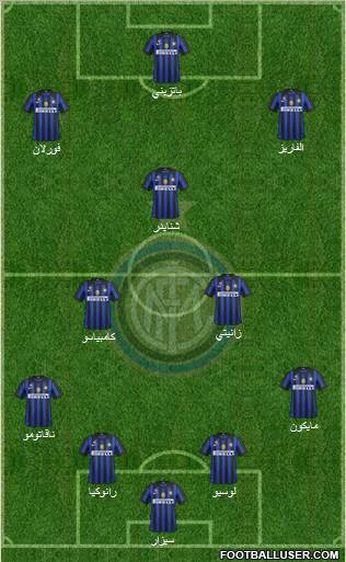 F.C. Internazionale Formation 2011