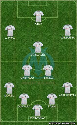 Olympique de Marseille Formation 2011