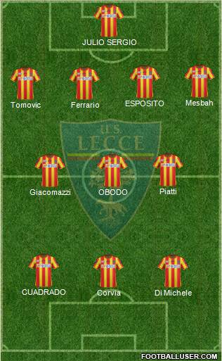 Lecce Formation 2011