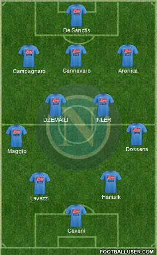 Napoli Formation 2011
