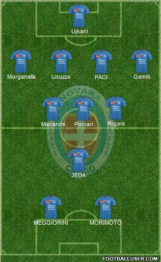 Novara Formation 2011