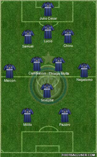F.C. Internazionale Formation 2011