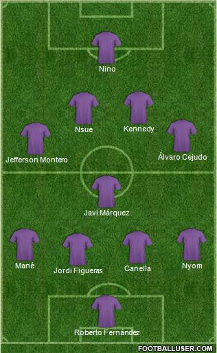 Football Manager Team Formation 2011