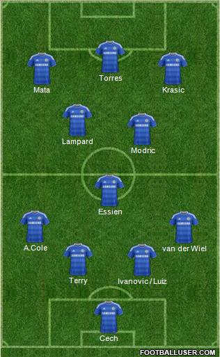 Chelsea Formation 2011