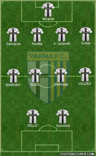 Parma Formation 2011