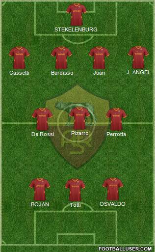 AS Roma Formation 2011