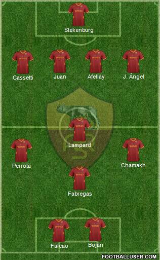 AS Roma Formation 2011