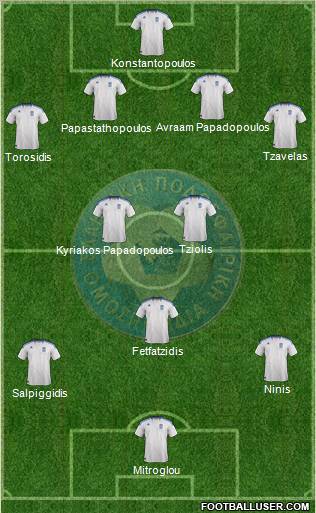 Greece Formation 2011