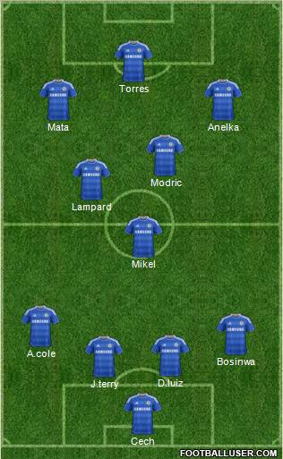 Chelsea Formation 2011