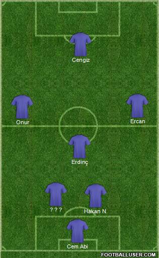 Football Manager Team Formation 2011