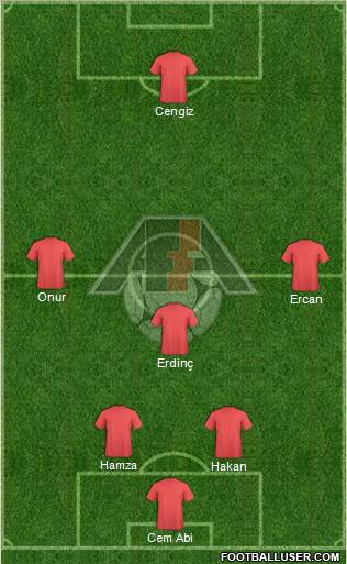 Azerbaijan Formation 2011