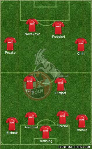 1.FC Köln Formation 2011
