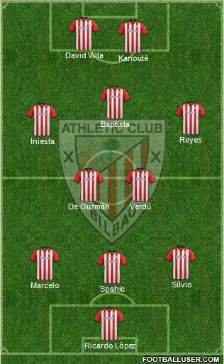 Athletic Club Formation 2011