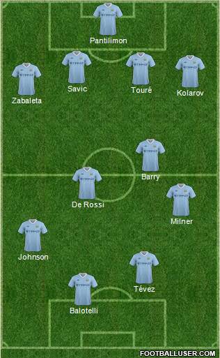 Manchester City Formation 2011
