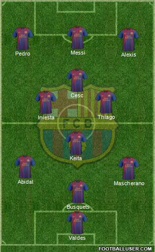 F.C. Barcelona Formation 2011