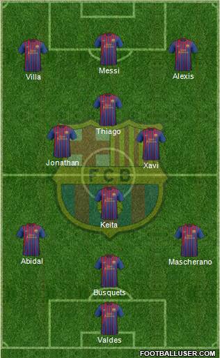 F.C. Barcelona Formation 2011